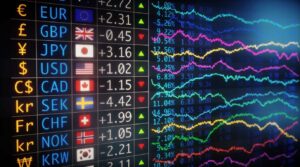 forex with lots of currencies and graphs on the screen