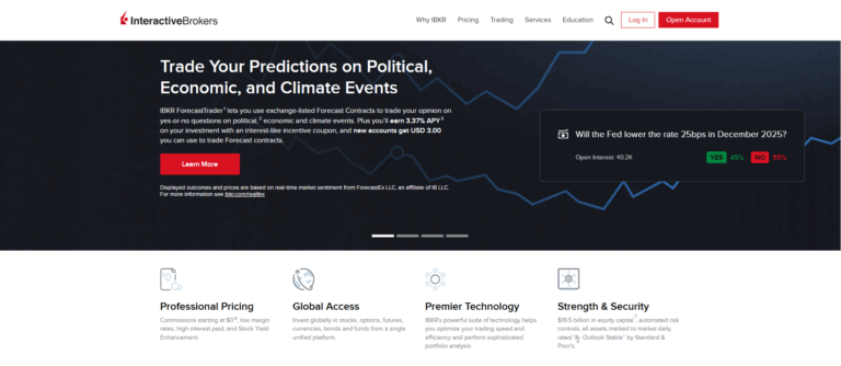 interactive brokers llc website