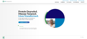 c4 therapeutics website evil corporation